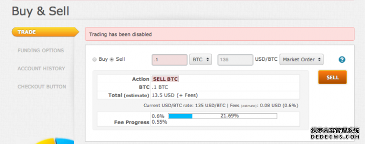 比特币交易 Mt.Gox 比特币